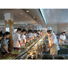 承包工厂食堂，为何滕飞餐饮是值得信赖的合作伙伴？